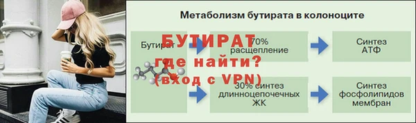 прущий лед Балахна